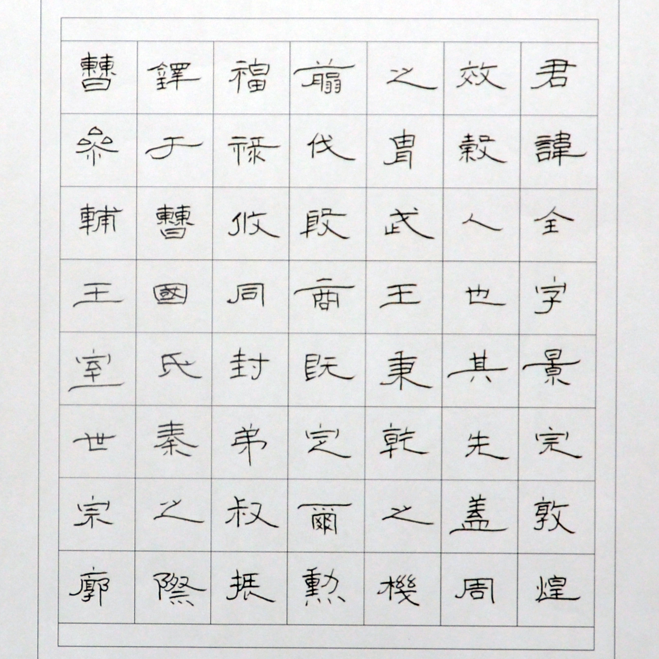 姓名：王文慧