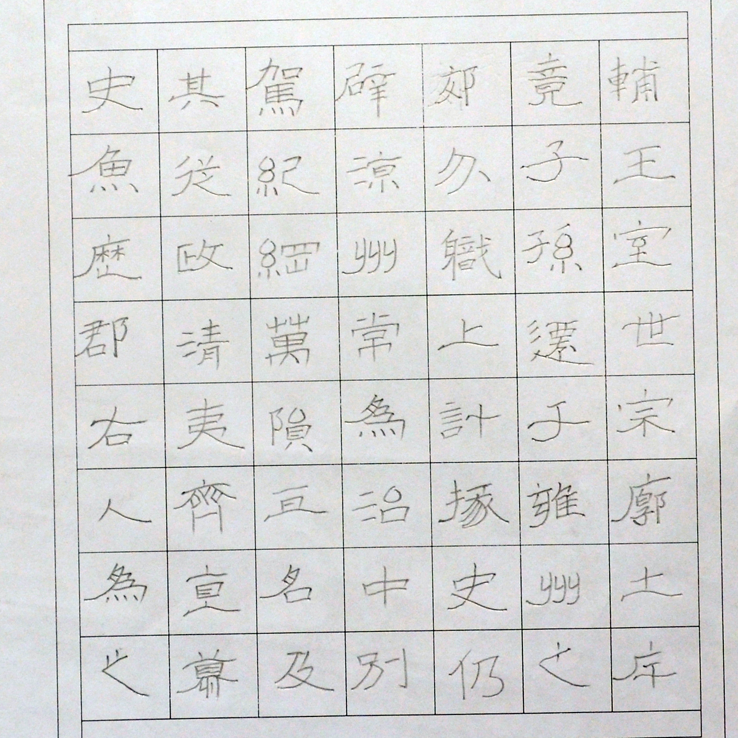 姓名：陈佳宁