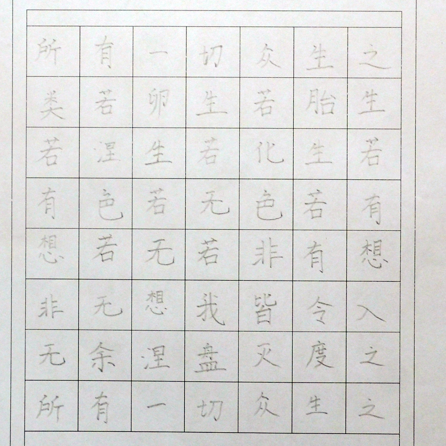 姓名：王家兴
