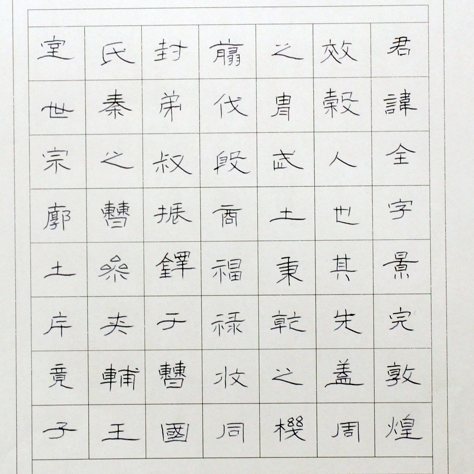 姓名：赵庭颐