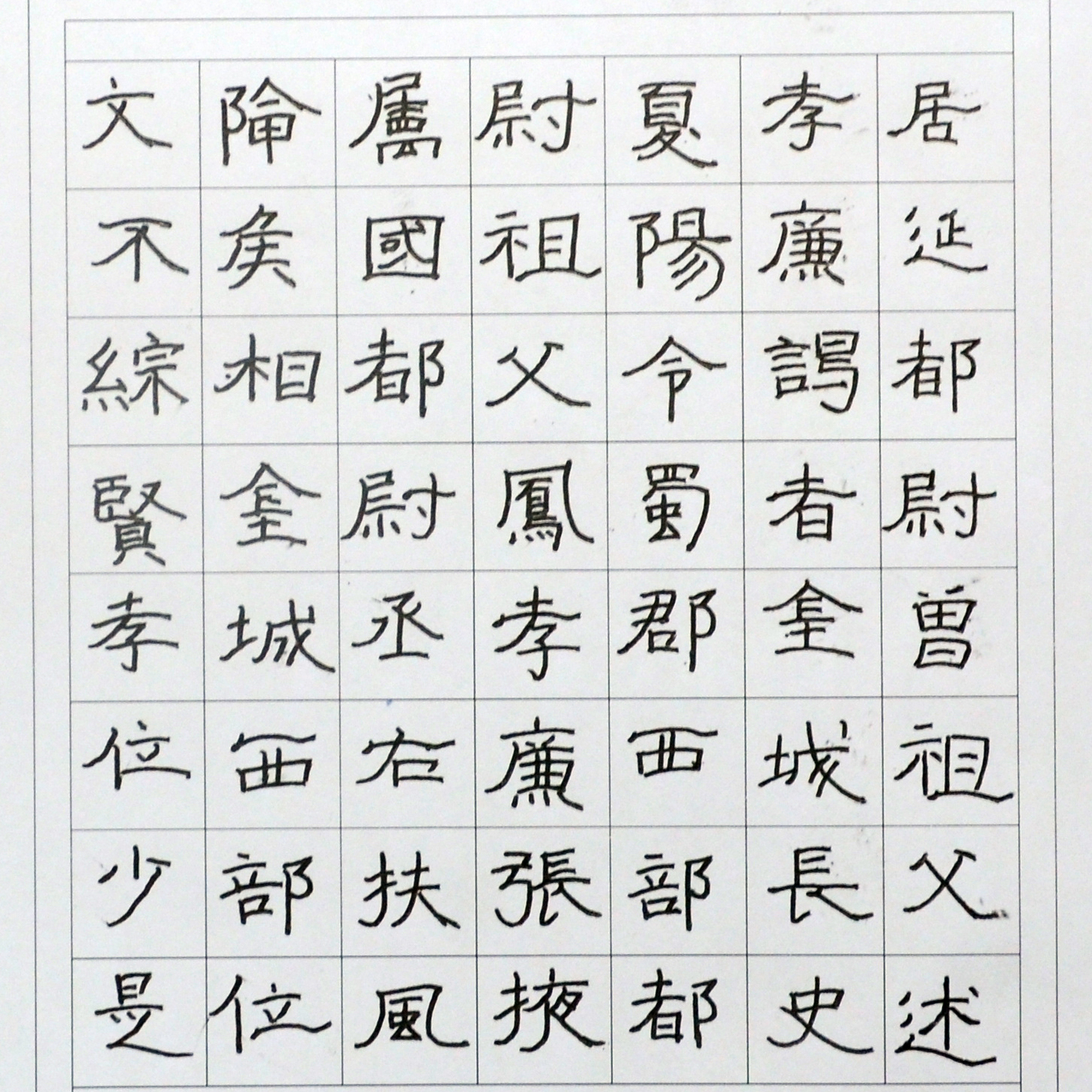 姓名：杨景淇