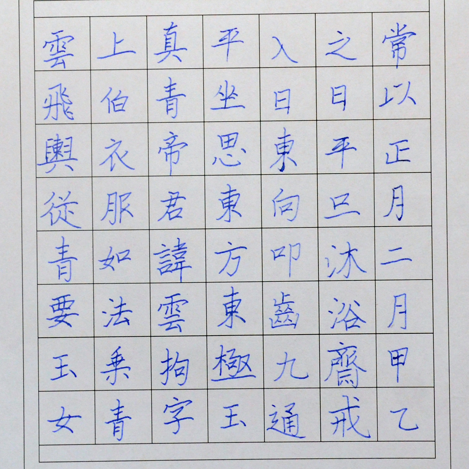 姓名：鲍昱锟